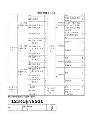 康复医学科颈椎病症状量表20分法.docx