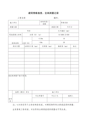 建筑物垂直度、全高测量记录.docx