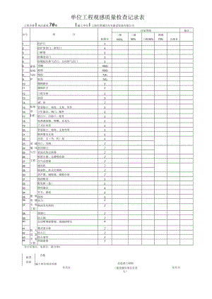 人防单位工程观感质量检查验收记录.docx
