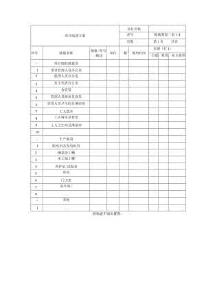 项目临建方案.docx