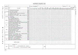电焊机作业前检点表.docx