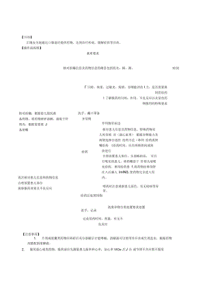 妇婴医院护理技术操作新生儿口服给药操作流程图与考核评分标准.docx
