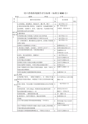 外科拆线技术操作考核评分标准.docx
