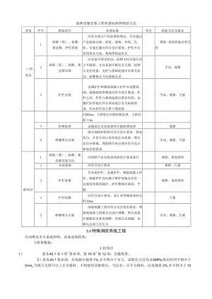 园林设施安装工程质量标准和检验方法.docx
