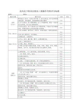 皮内皮下肌内注射法三基操作考核评分标准.docx