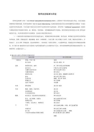 营养状态检测与评定.docx