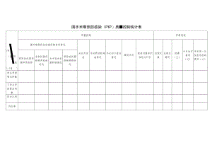 围手术期预防感染（PIP）单病种质量控制统计表.docx