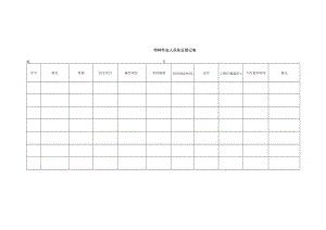 特种作业人员执证登记表.docx