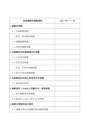 麻醉质量管理数据库.docx
