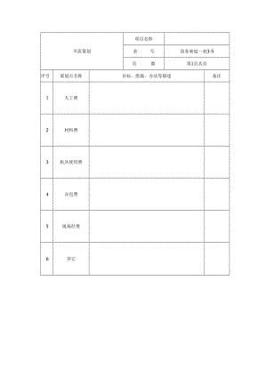 工程节流策划表.docx
