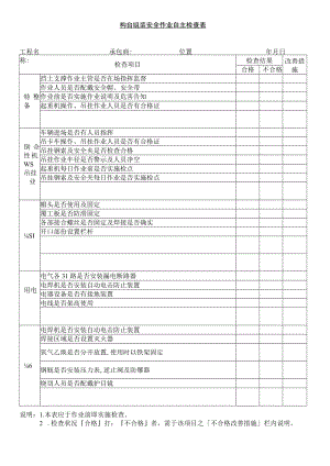 构台组装安全作业自主检查表.docx