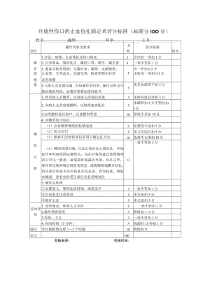 创伤伤口包扎术（加压包扎止血法）技术操作考核评分标准.docx