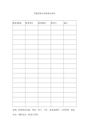 学校食堂安全检查记录表.docx