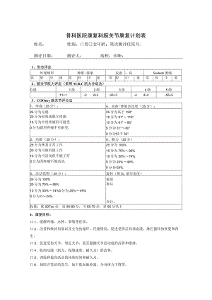 康复医学科Cooney腕关节评分.docx