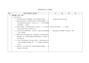 医院药库庶务员工作规范.docx