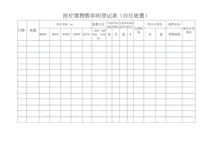 暂存点登记表（自行处置）.docx