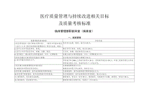 医疗质量管理与持续改进相关目标（病案管理）.docx