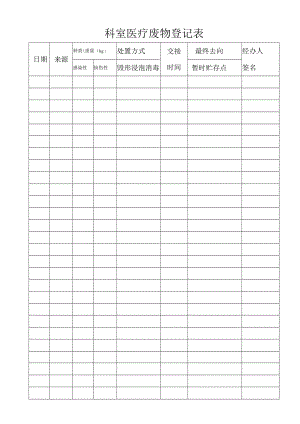 医疗废物登记表（自行处置）.docx