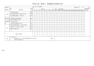 环氧乙烷(E.O.)灭菌锅作业前检点表.docx