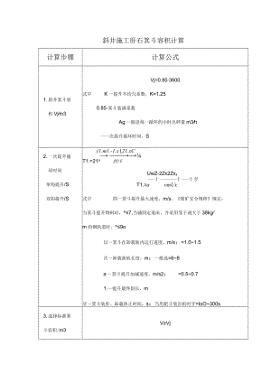 斜井施工矸石箕斗容积计算.docx