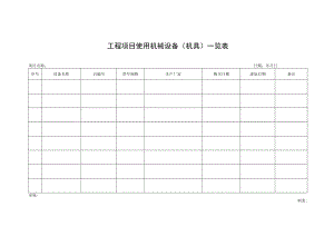 工程项目使用机械设备（机具）一览表.docx