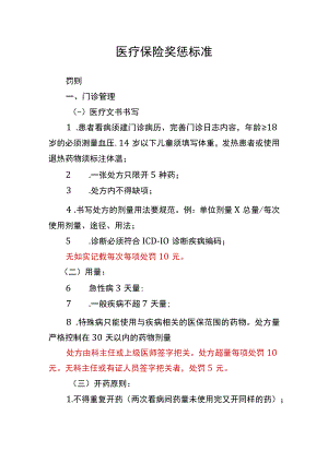 医疗保险奖惩标准.docx