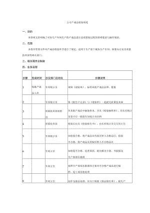 公司产成品检验制度.docx
