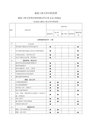 房屋建筑工程文件归档范围.docx