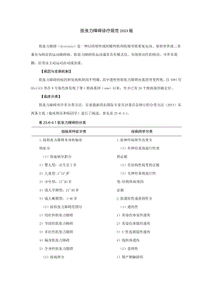 肌张力障碍诊疗规范2023版.docx