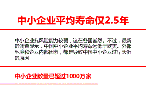 中小企业平均寿命仅2.5.pptx