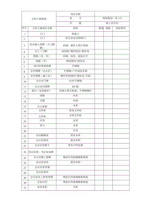 文明工地策划表.docx