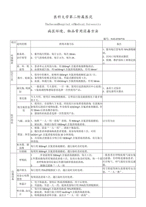 医院病区环境、物品常用消毒方法说明表.docx