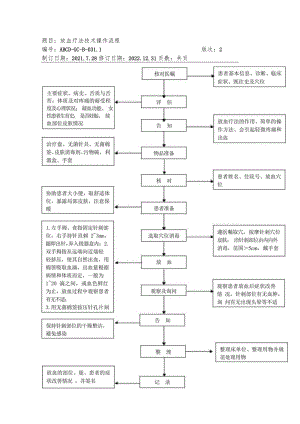 中医护理技术操作放血疗法技术操作流程与考核评分标准.docx
