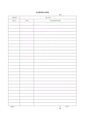 安全管理责任分解表.docx