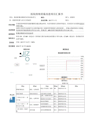 放射科提高诊断报告时间符合率医院持续质量改进PDCA项目汇报书.docx