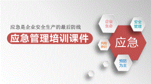 应急管理培训课件.pptx