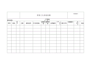 劳务工人员花名册.docx