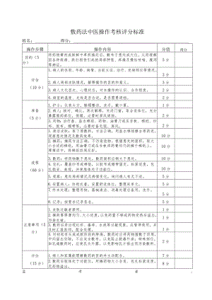 敷药法中医操作考核评分标准.docx