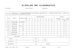 洞门混凝土端墙、翼墙、挡土墙质量检验评定表.docx