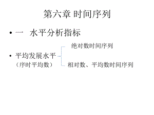 统计学典型例题.pptx