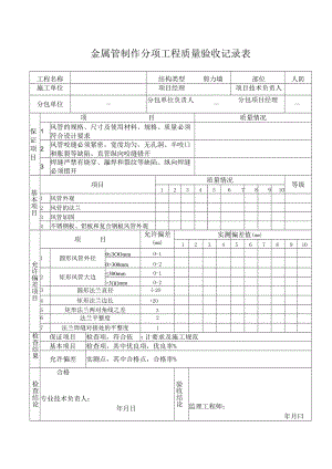 金属管制作分项工程质量验收记录.docx