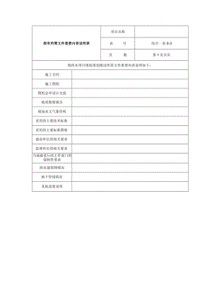 报审所需文件重要内容说明表.docx