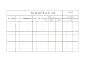 接触有毒有害作业人员体检汇总表.docx
