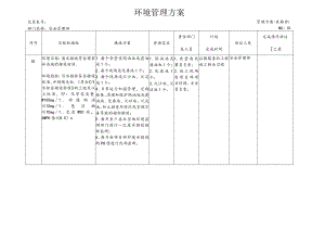 环境管理方案.docx