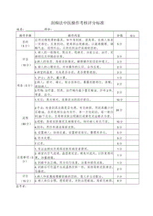 刮痧法中医操作考核评分标准.docx