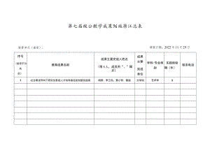 第七届校级教学成果奖推荐汇总表.docx