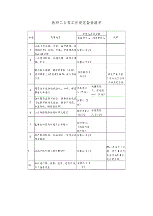 教职工日常工作规范督查清单.docx