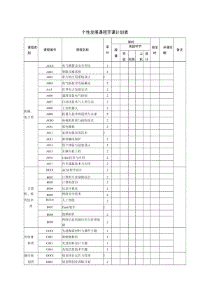 个性发展课程开课计划表.docx
