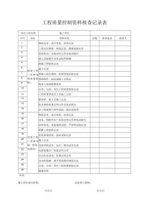 工程质量控制资料核查记录表.docx