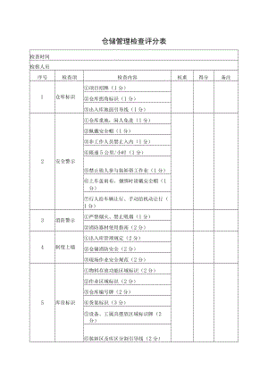 仓储管理检查评分表.docx